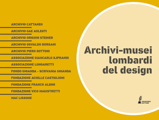 Archivi-musei lombardi design